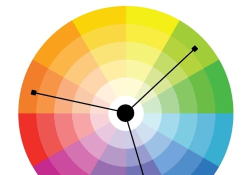 Understanding Color Theory and Choosing the Perfect Color Palette for Your Home